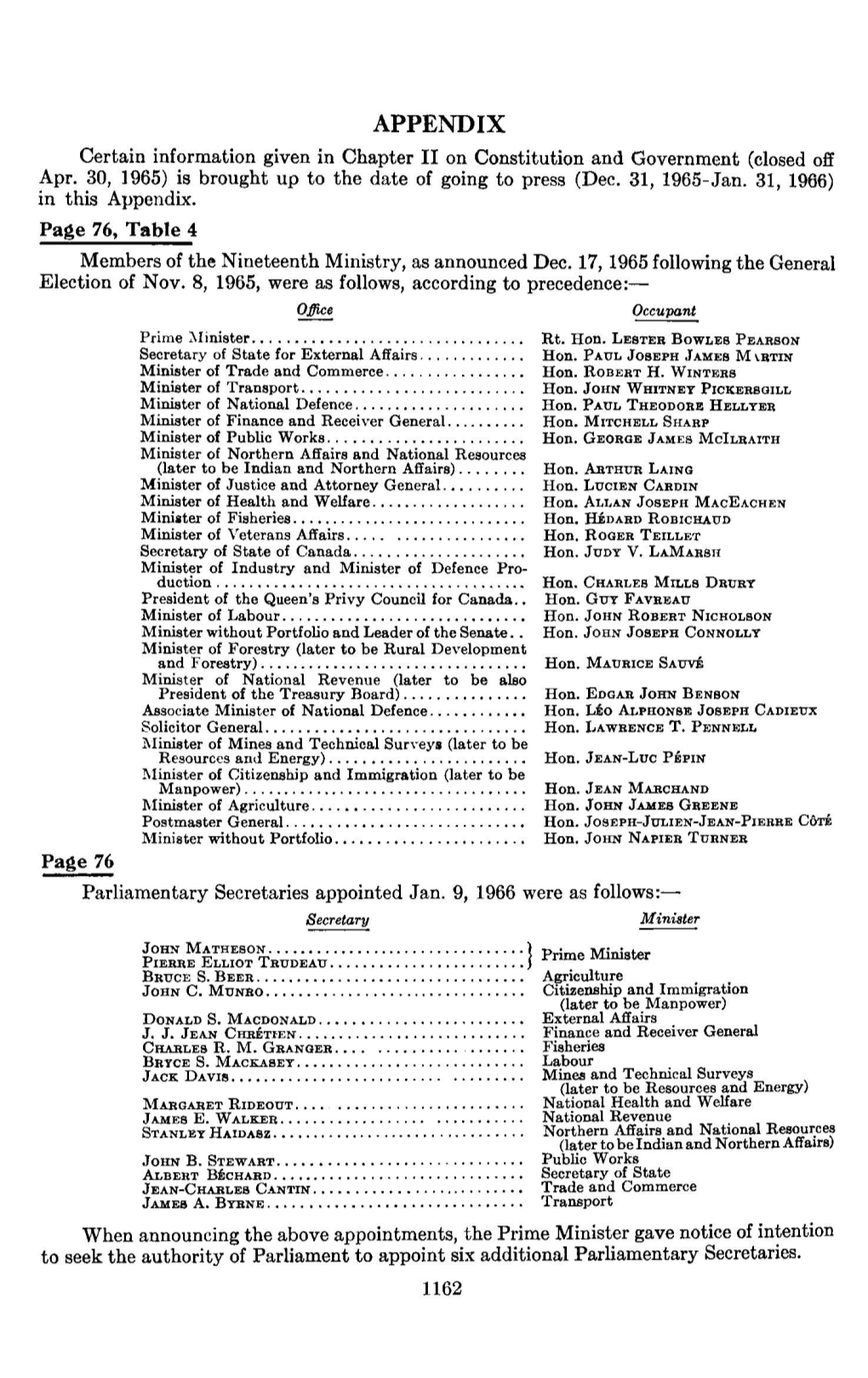 APPENDIX Certain Information Given in Chapter II on Constitution and Government (Closed Off Apr