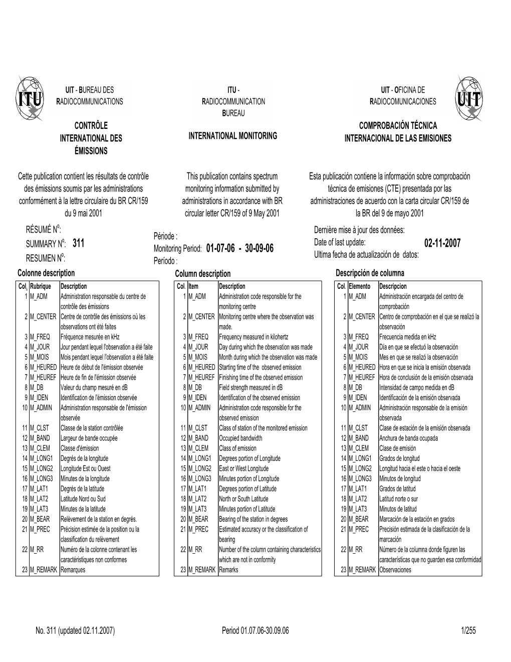 CONTRÔLE INTERNATIONAL DES ÉMISSIONS INTERNATIONAL MONITORING COMPROBACIÓN TÉCNICA INTERNACIONAL DE LAS EMISIONES Cette Publ