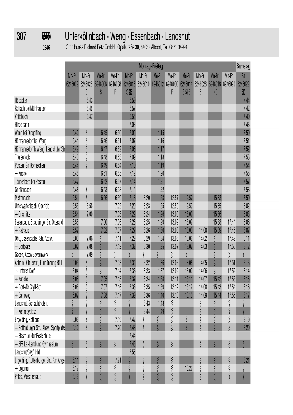 Essenbach - Landshut 6246 Omnibusse Richard Petz Gmbh , Opalstraße 30, 84032 Altdorf, Tel