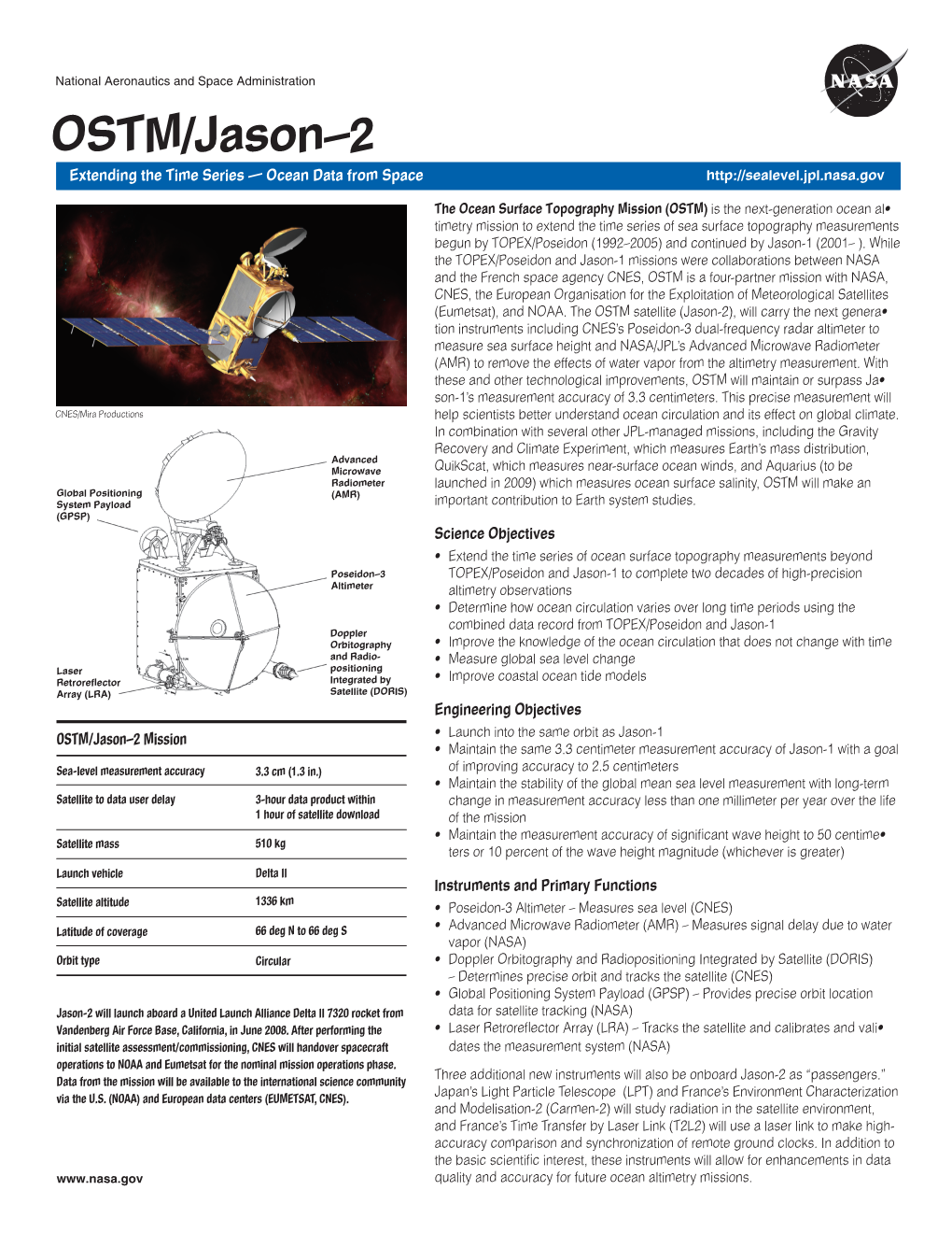 OSTM/Jason–2 Extending the Time Series — Ocean Data from Space