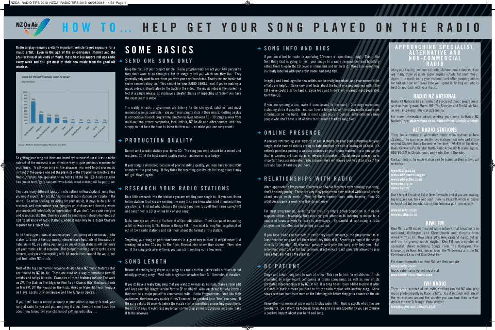 NZOA- RADIO TIPS 2013 NZOA- RADIO TIPS 2013 06/08/2013 14:53 Page 1