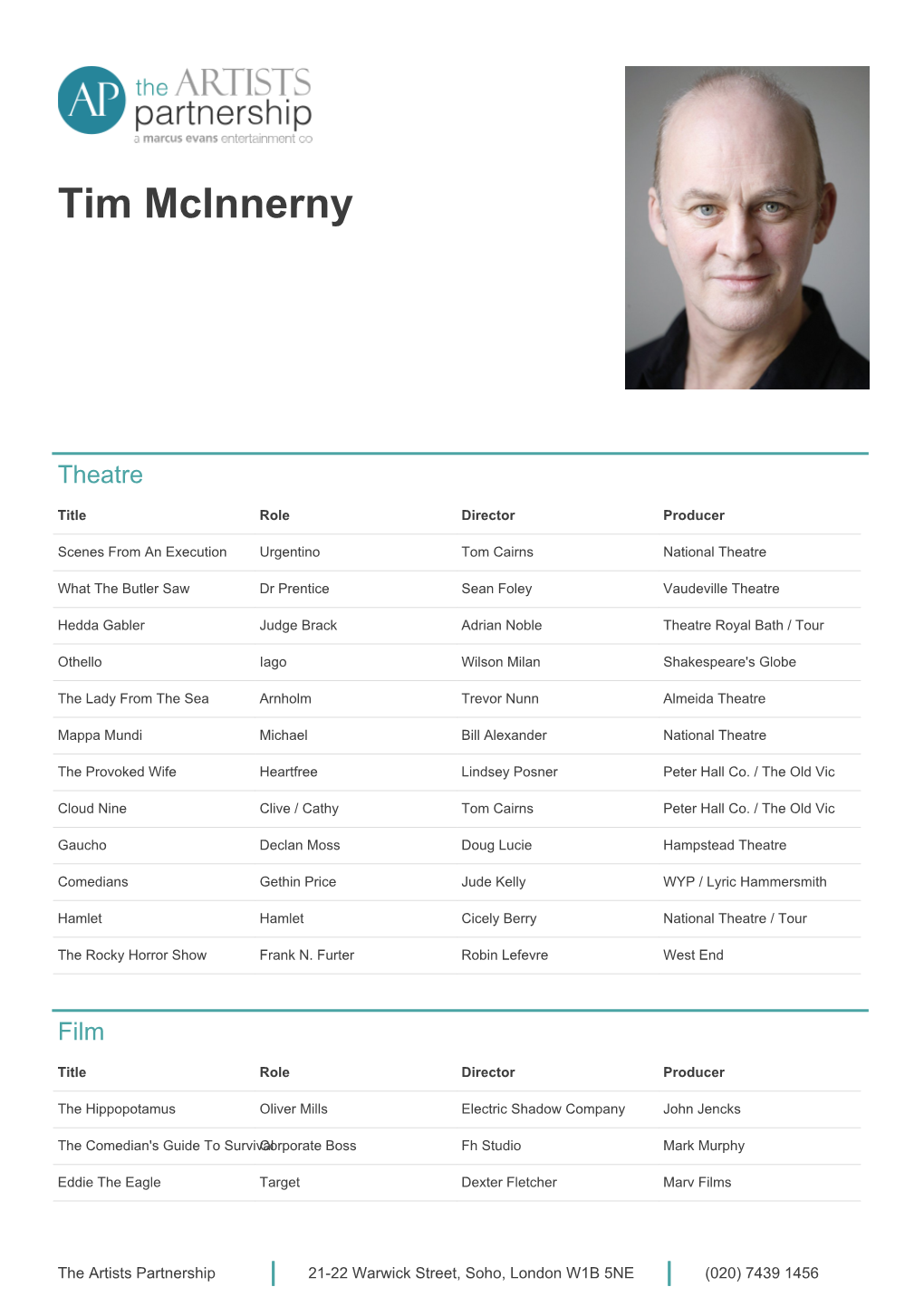 Tim Mcinnerny