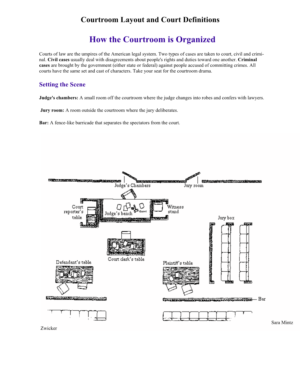 Court Definition Sheets.Pub