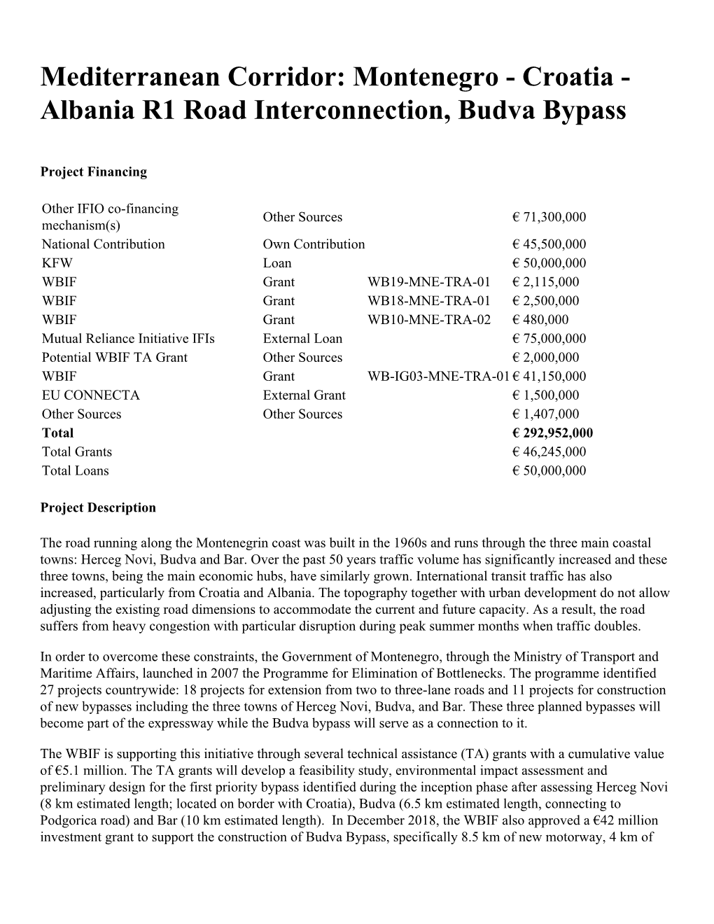 Montenegro - Croatia - Albania R1 Road Interconnection, Budva Bypass