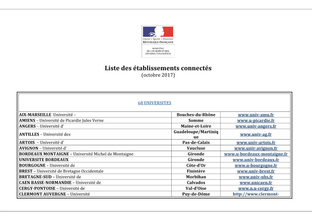 Liste Des Établissements Connectés (Octobre 2017)