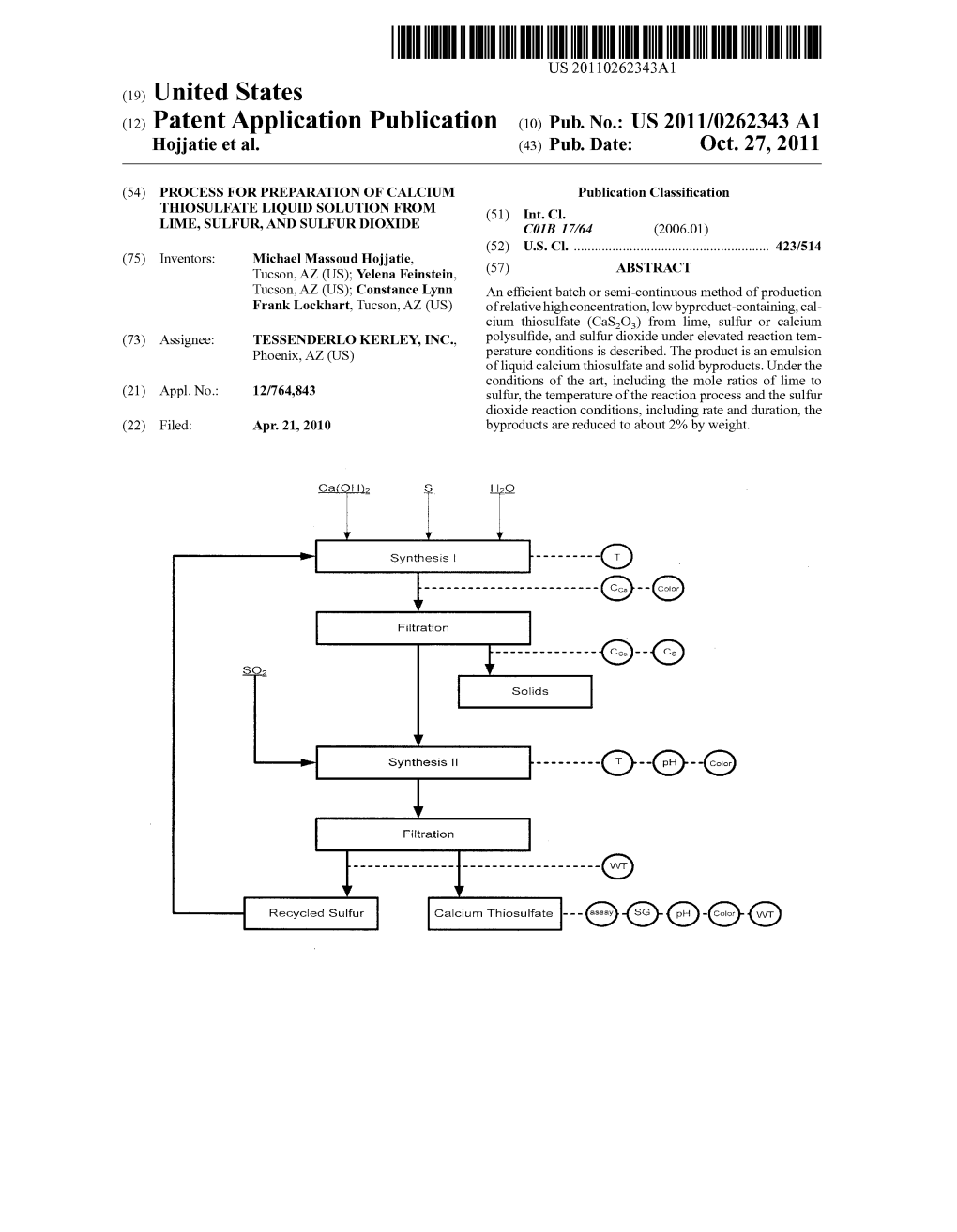 (12) Patent Application Publication (10) Pub. No.: US 2011/0262343 A1 Hojjatie Et Al