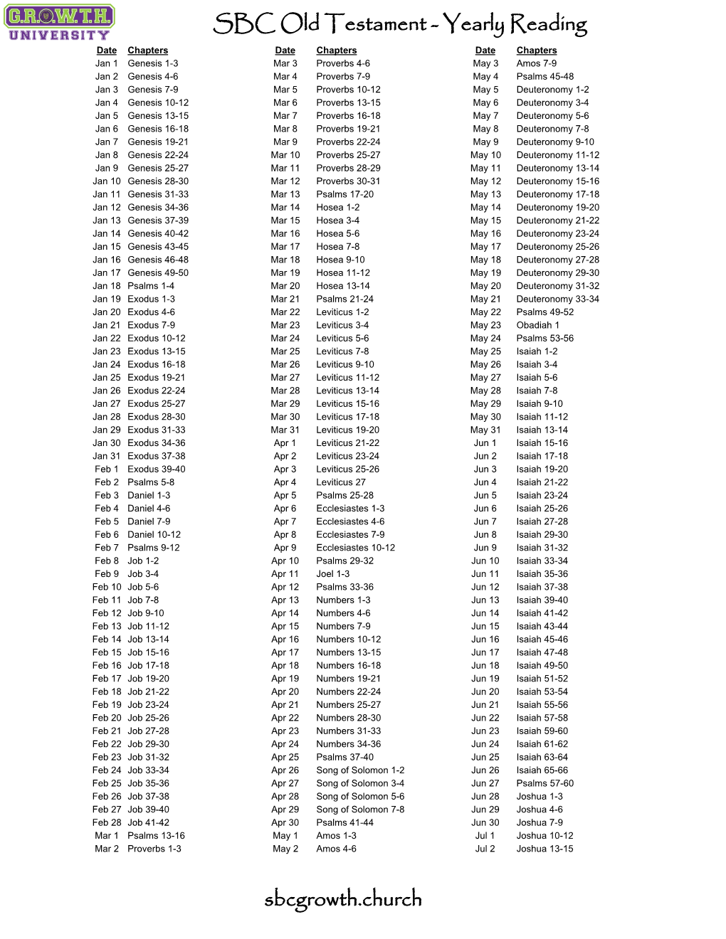 Old Testament Reading Schedule.Xlsx