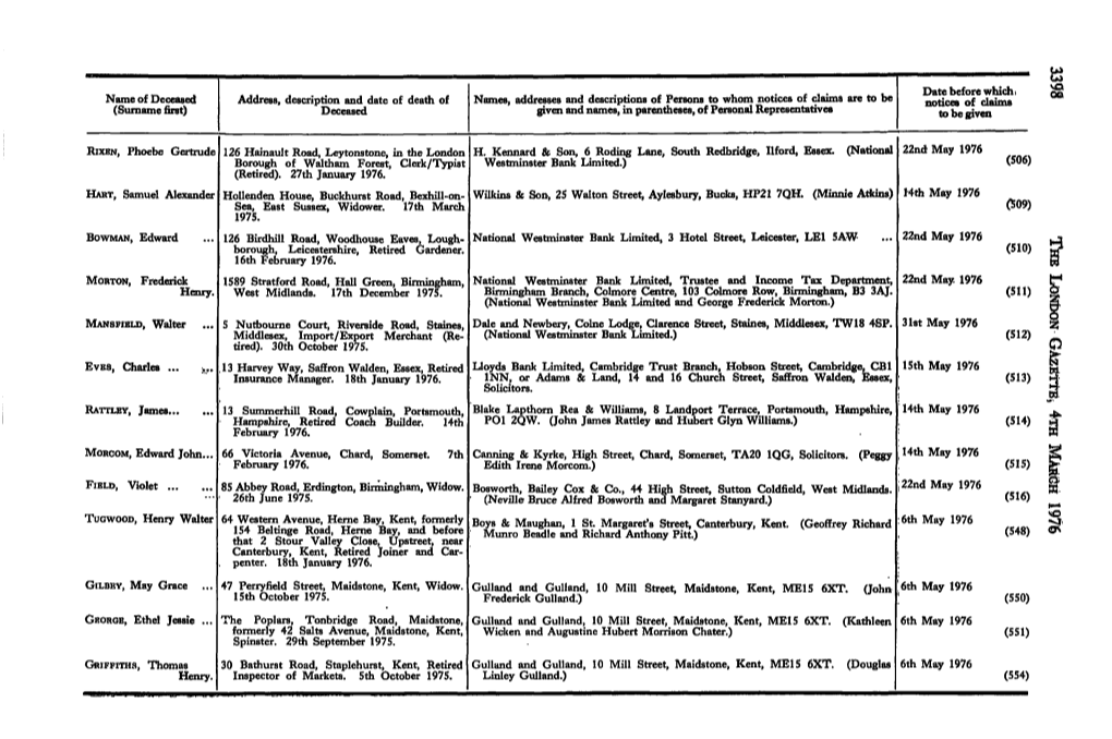 Name of Deceased (Surname First)