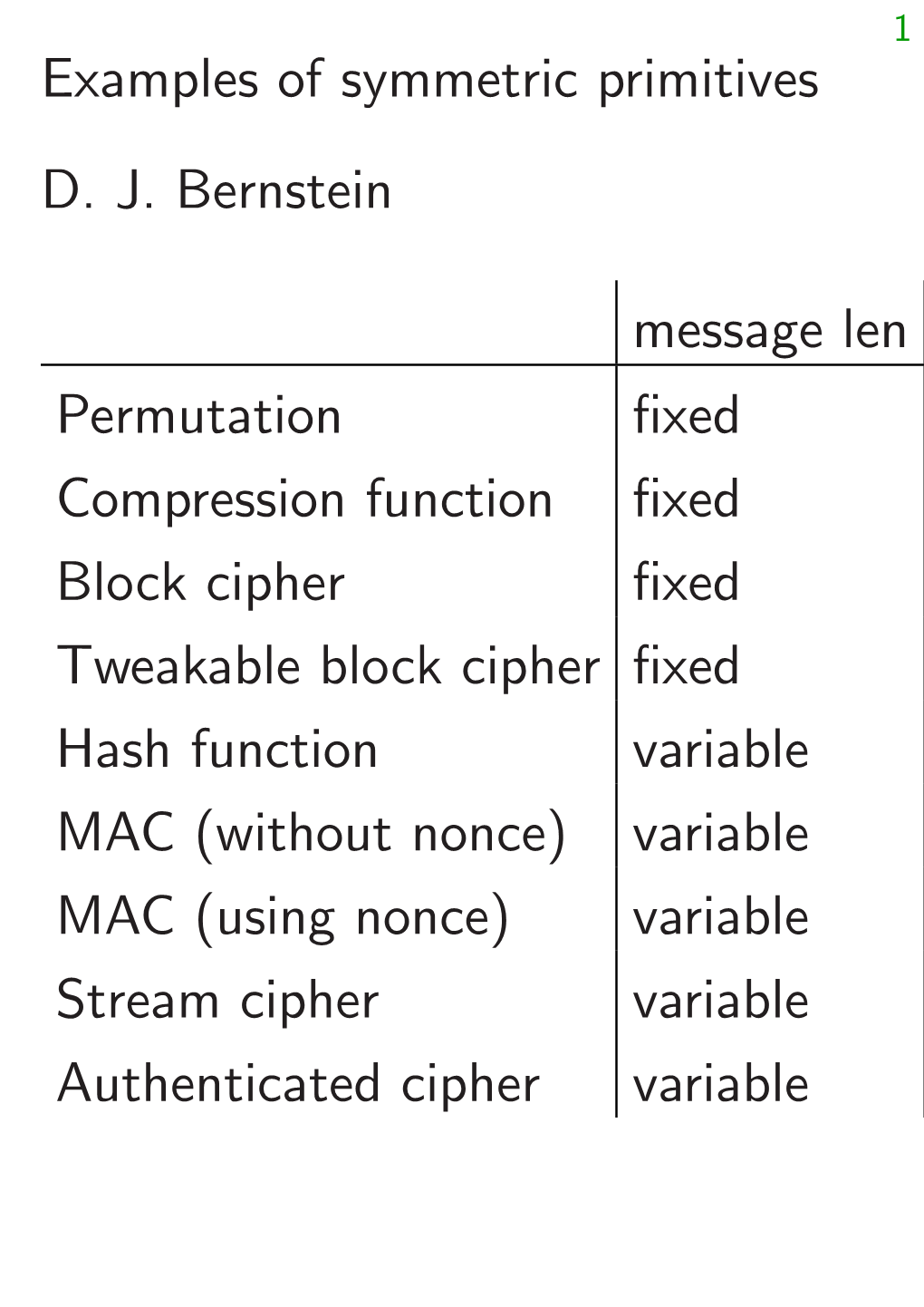 Vertical PDF Slides