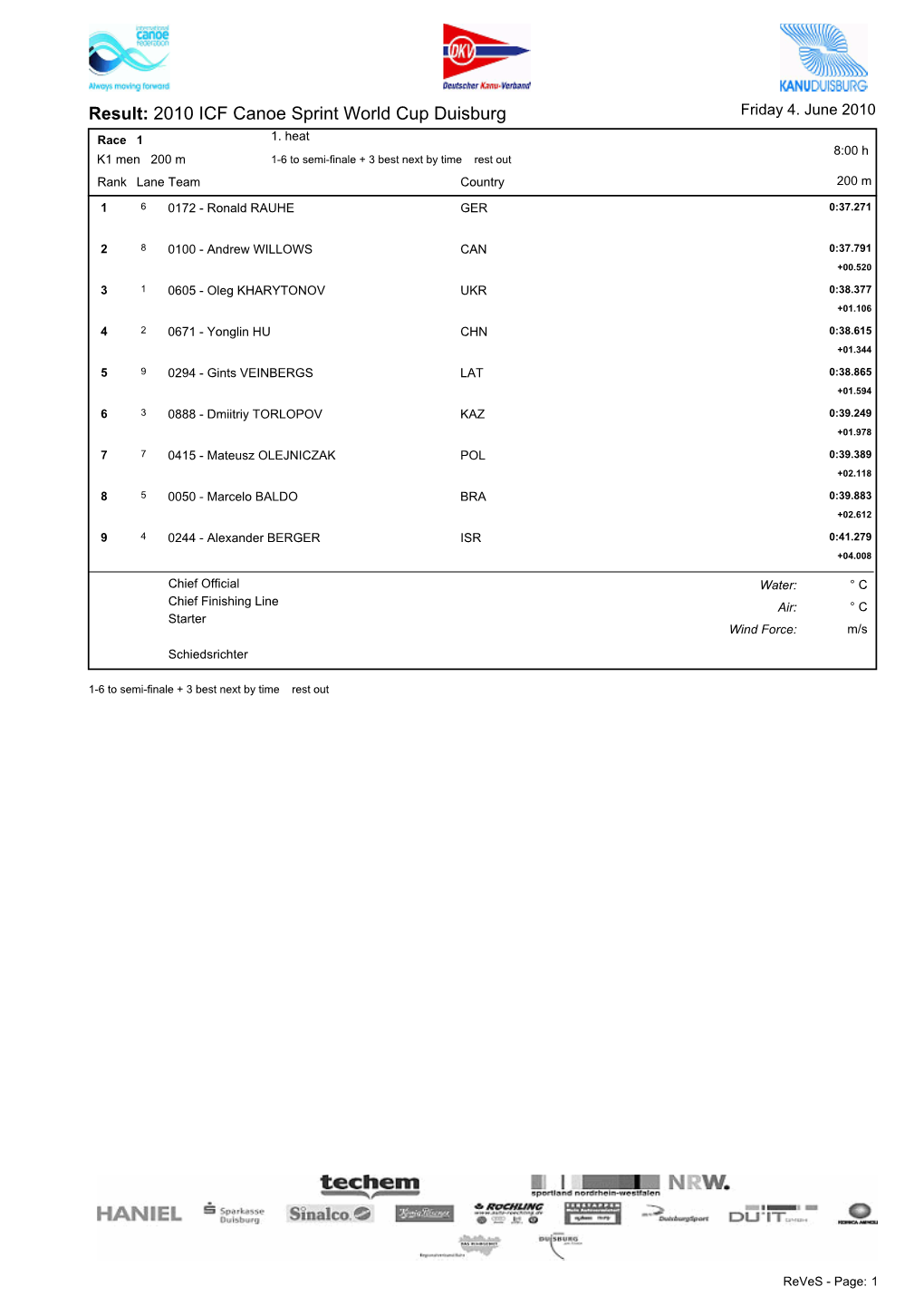 2010 ICF Canoe Sprint World Cup 3