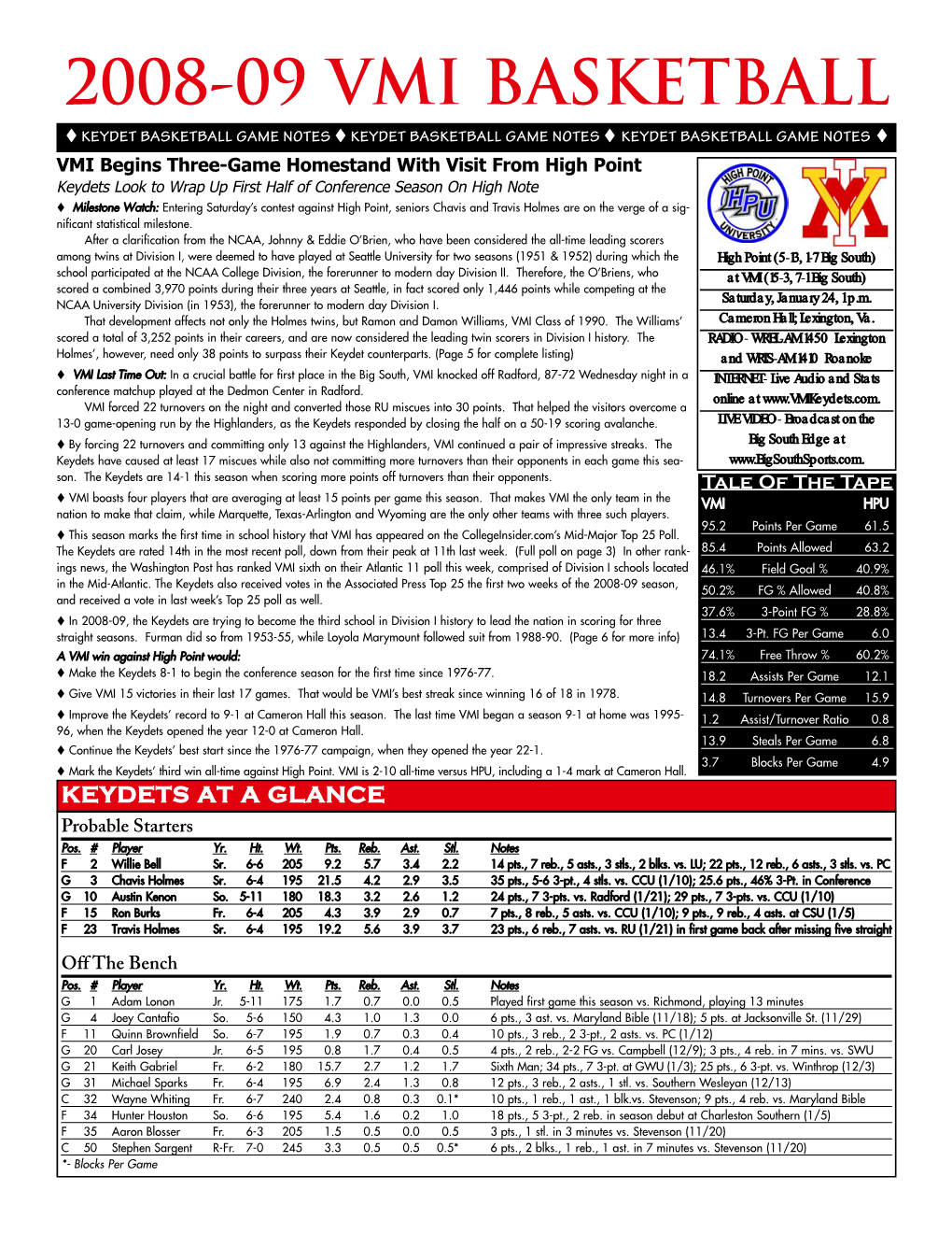 08-09 BKB Game Notes-HPU1.Qxp