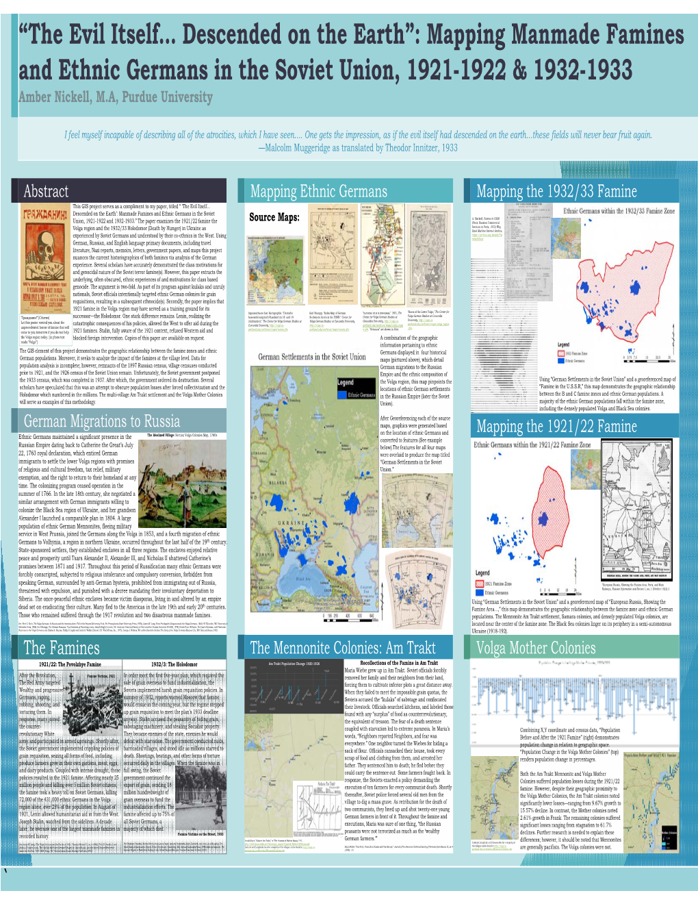 “The Evil Itself… Descended on the Earth”: Mapping Manmade Famines and Ethnic Germans in the Soviet Union, 1921-1922 &