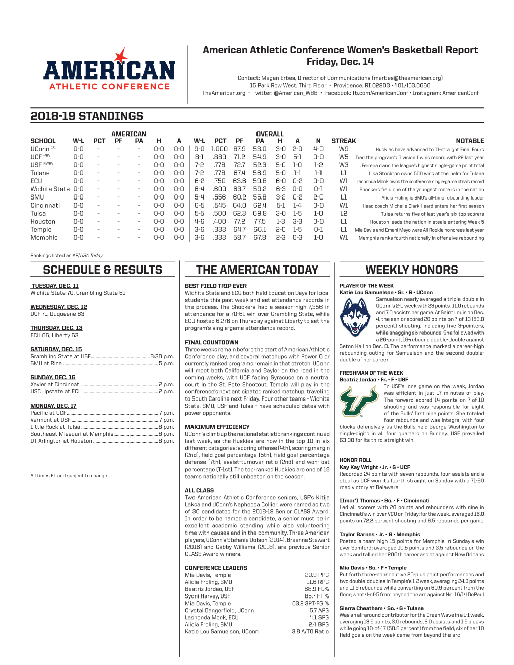 The American Today Schedule & Results 2018-19 Standings Weekly Honors