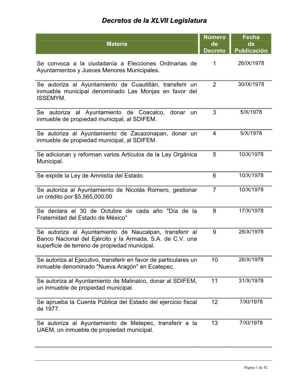 Decretos De La XLVII Legislatura