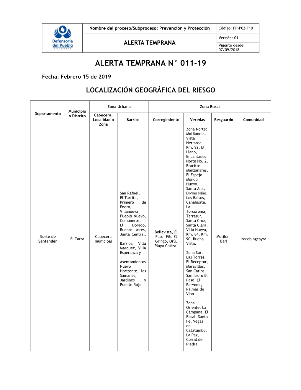 Alerta Temprana N° 011-19