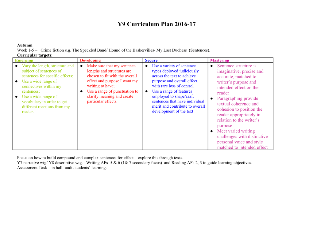 Y9 Curriculum Plan 2016-17