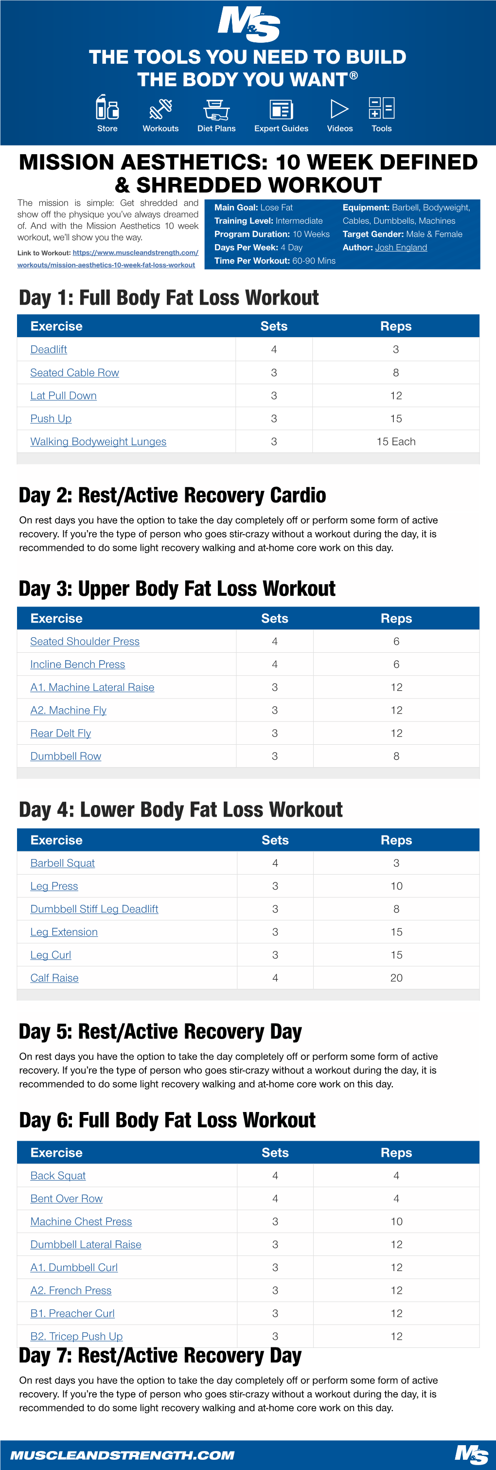 Lower Body Fat Loss Workout MISSION AESTHETICS