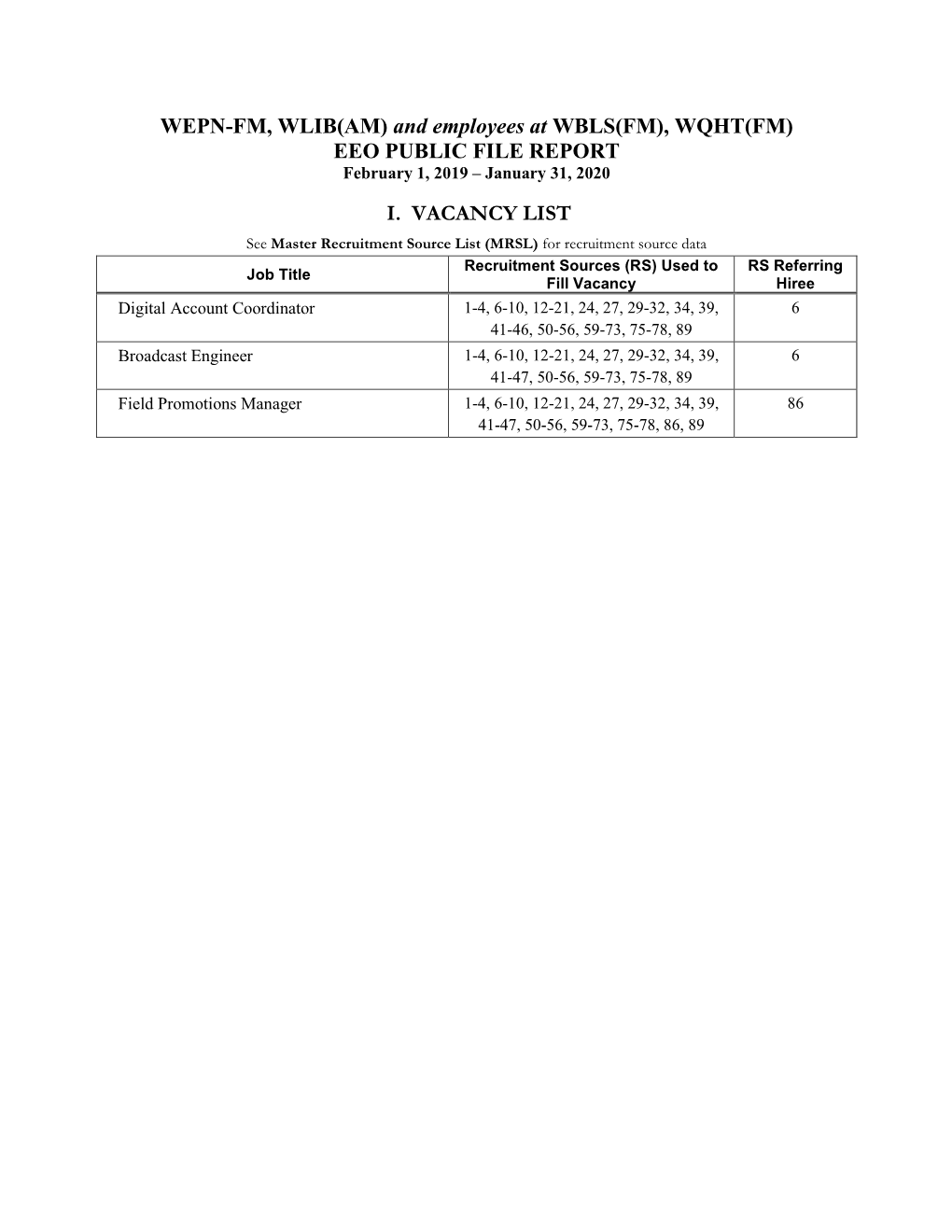 WEPN-FM, WLIB(AM) and Employees at WBLS(FM), WQHT(FM) EEO PUBLIC FILE REPORT February 1, 2019 – January 31, 2020 I