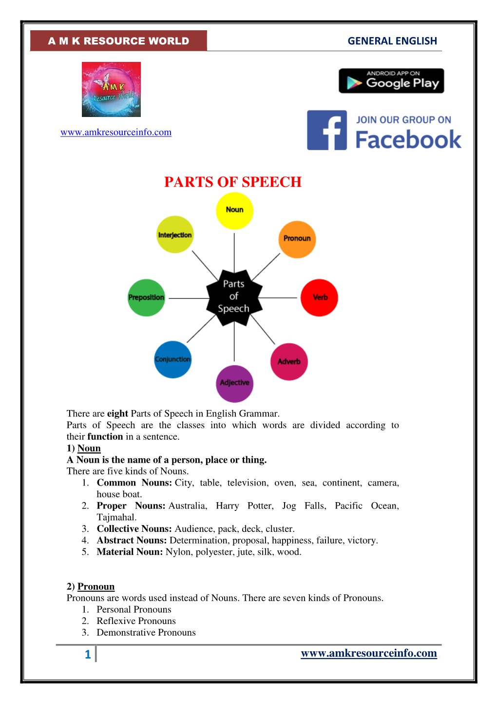 Parts of Speech