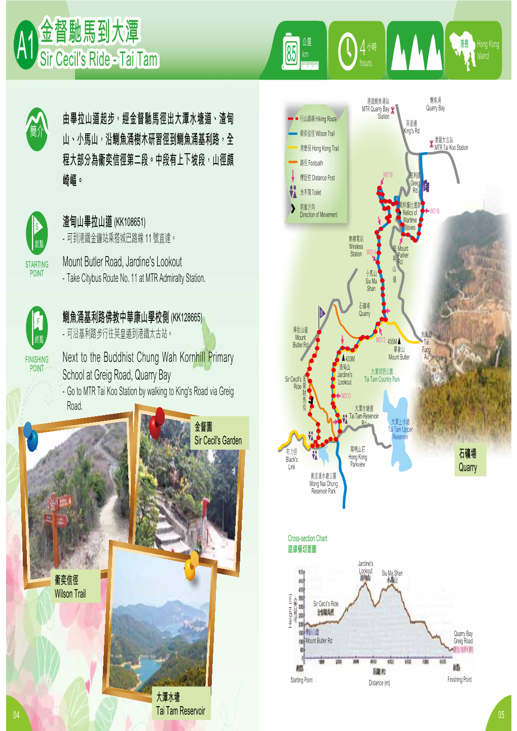 金督馳馬到大潭 小時 港島 Hong Kong  Km 4 Island A1sir Cecil's Ride - Tai Tam Hours