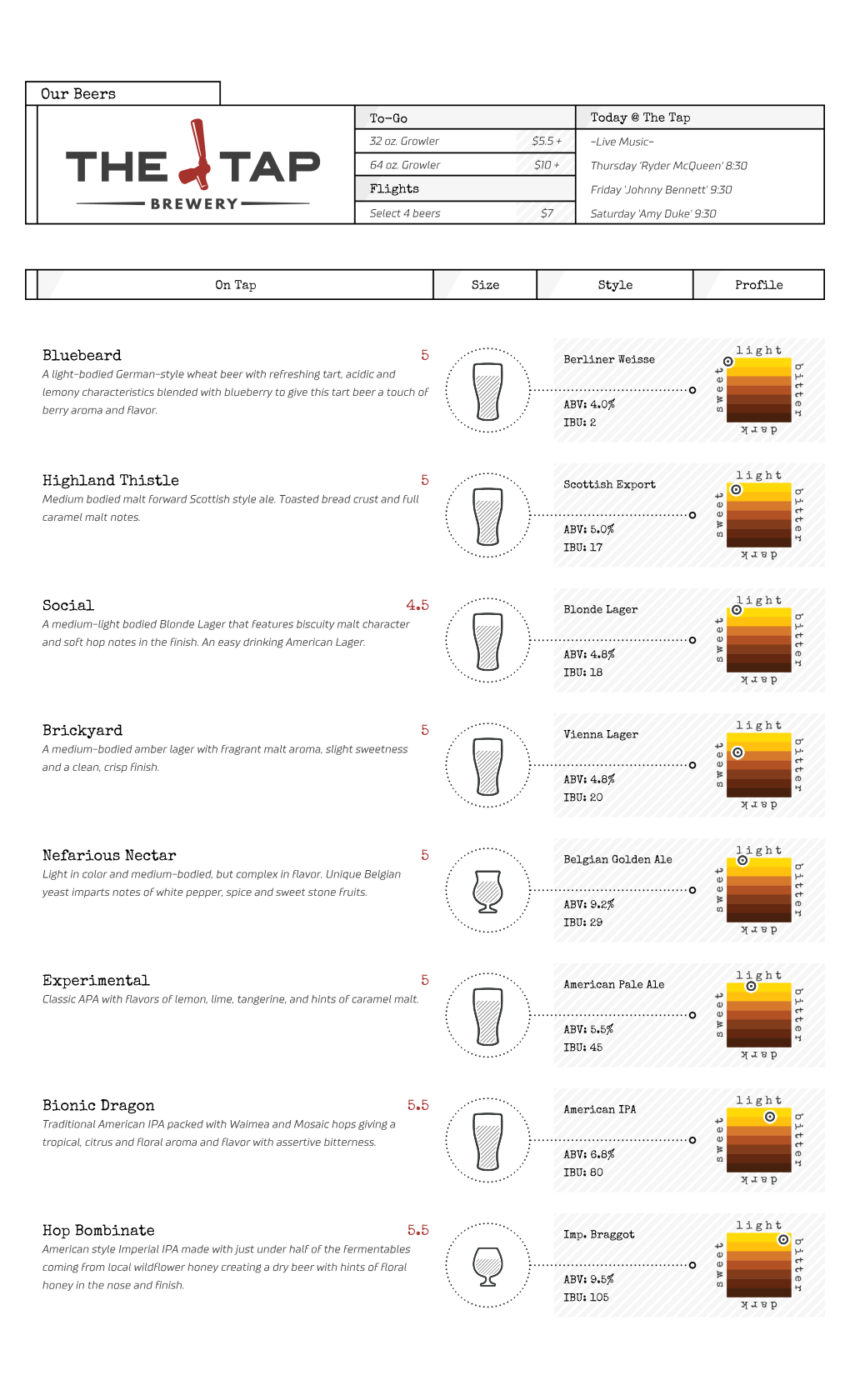 Our Beers Bluebeard 5 Highland Thistle 5 Social 4.5 Brickyard 5