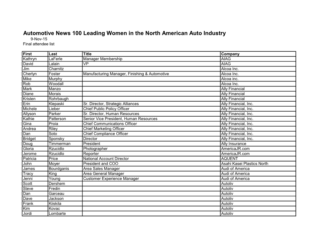 Automotive News 100 Leading Women in the North American Auto Industry 9-Nov-15 Final Attendee List