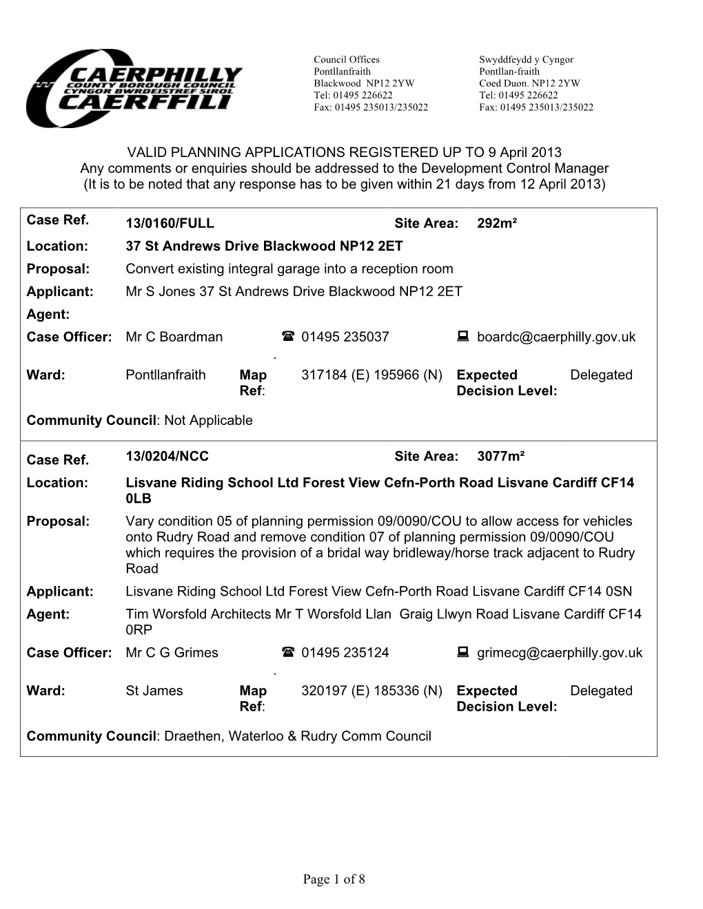 Page 1 of 8 VALID PLANNING APPLICATIONS REGISTERED UP