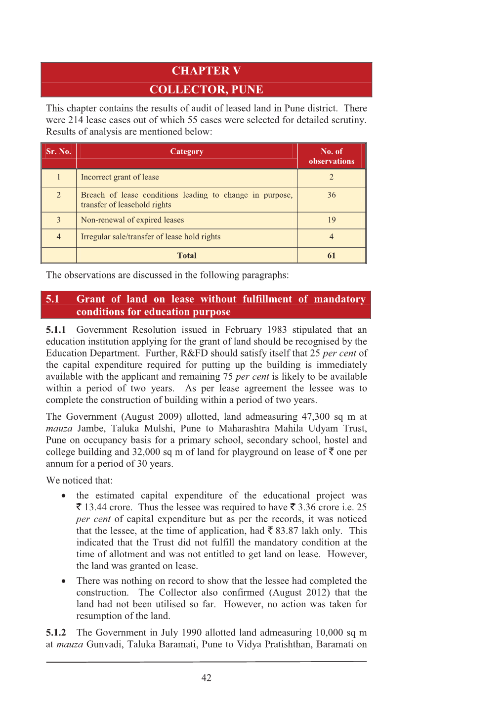 Govt Land Given on Lease Report 12-13