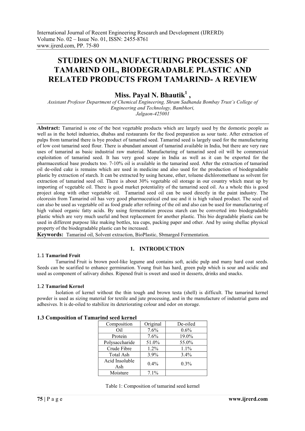 International Journal for Recent Engineering Research And