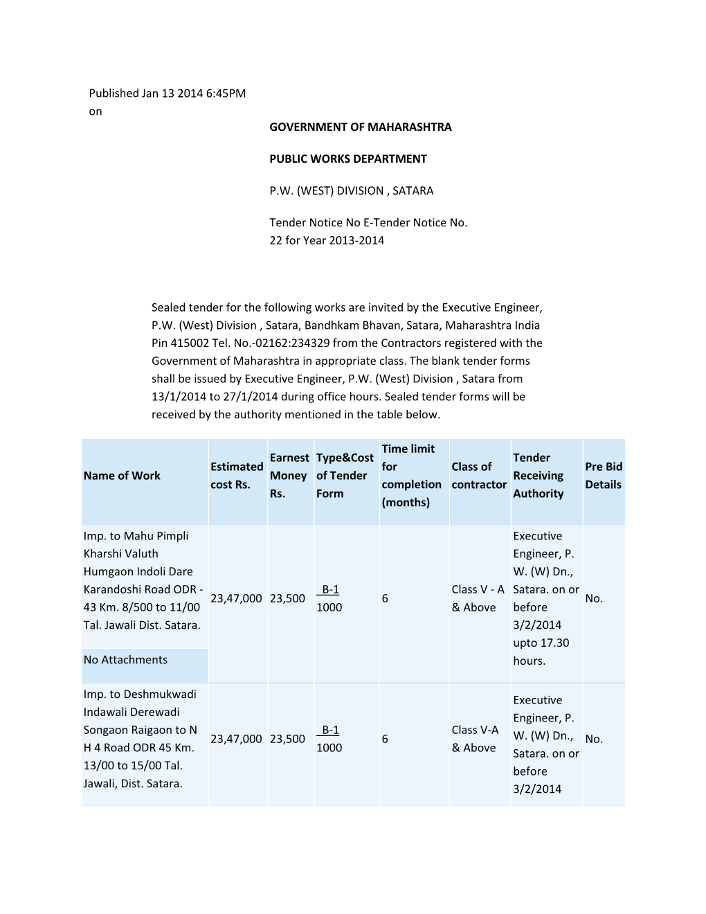 DIVISION , SATARA Tender Notice No