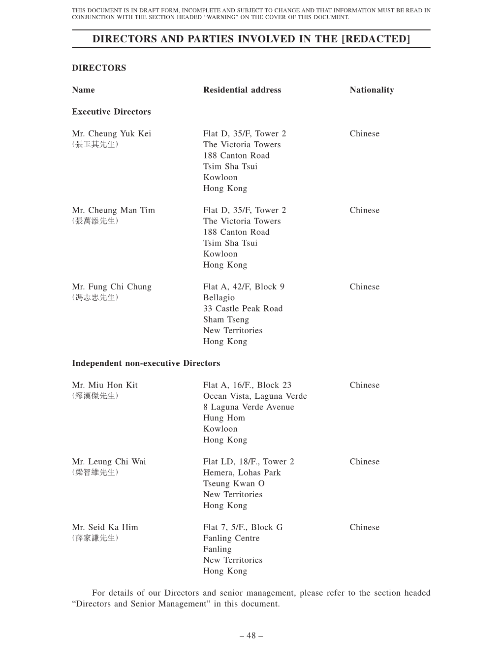 Directors and Parties Involved in the [Redacted]