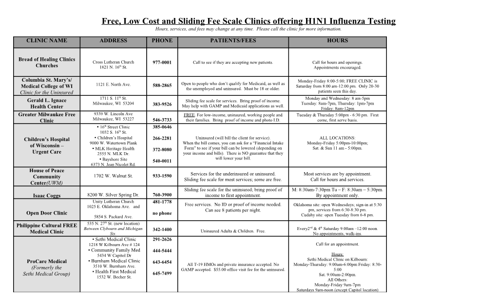 Community-Based Clinics for Uninsured People