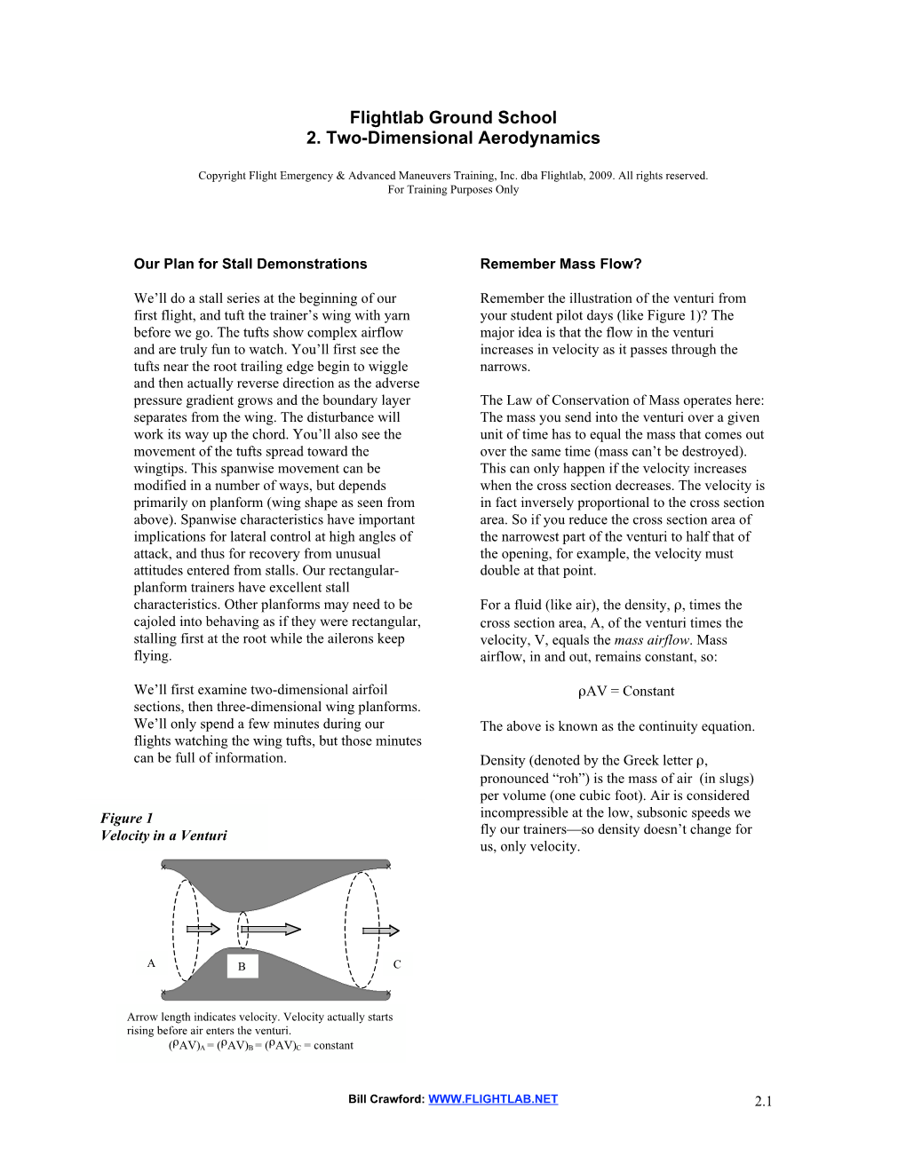 Two-Dimensional Aerodynamics