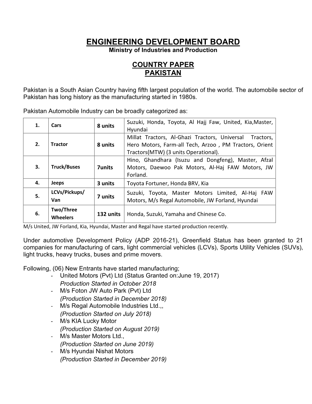 ENGINEERING DEVELOPMENT BOARD Ministry of Industries and Production