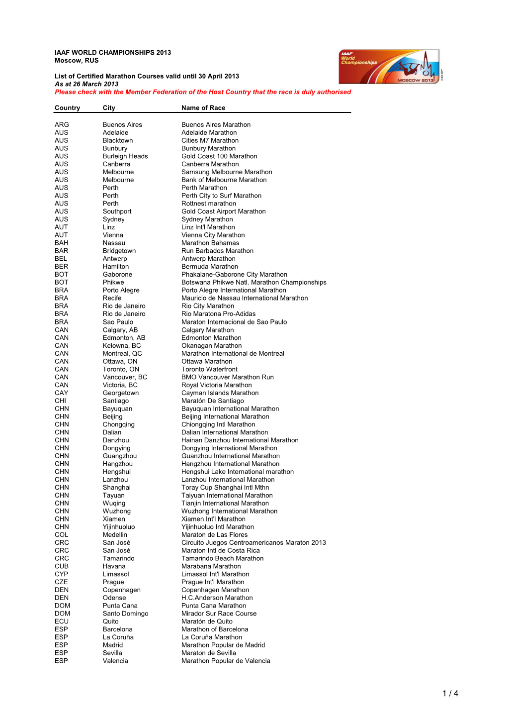 Qualifying Events WCH 2013 in 2012.Xlsx