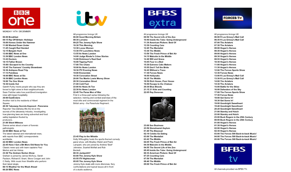 MONDAY 14TH DECEMBER 06:00 Breakfast 09:15 Rip Off Britain