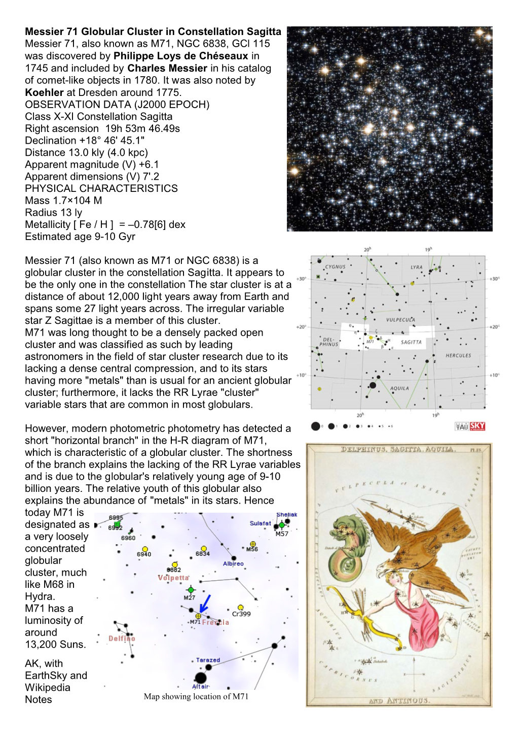 Messier 71 Globular Cluster in Constellation Sagitta Messier 71