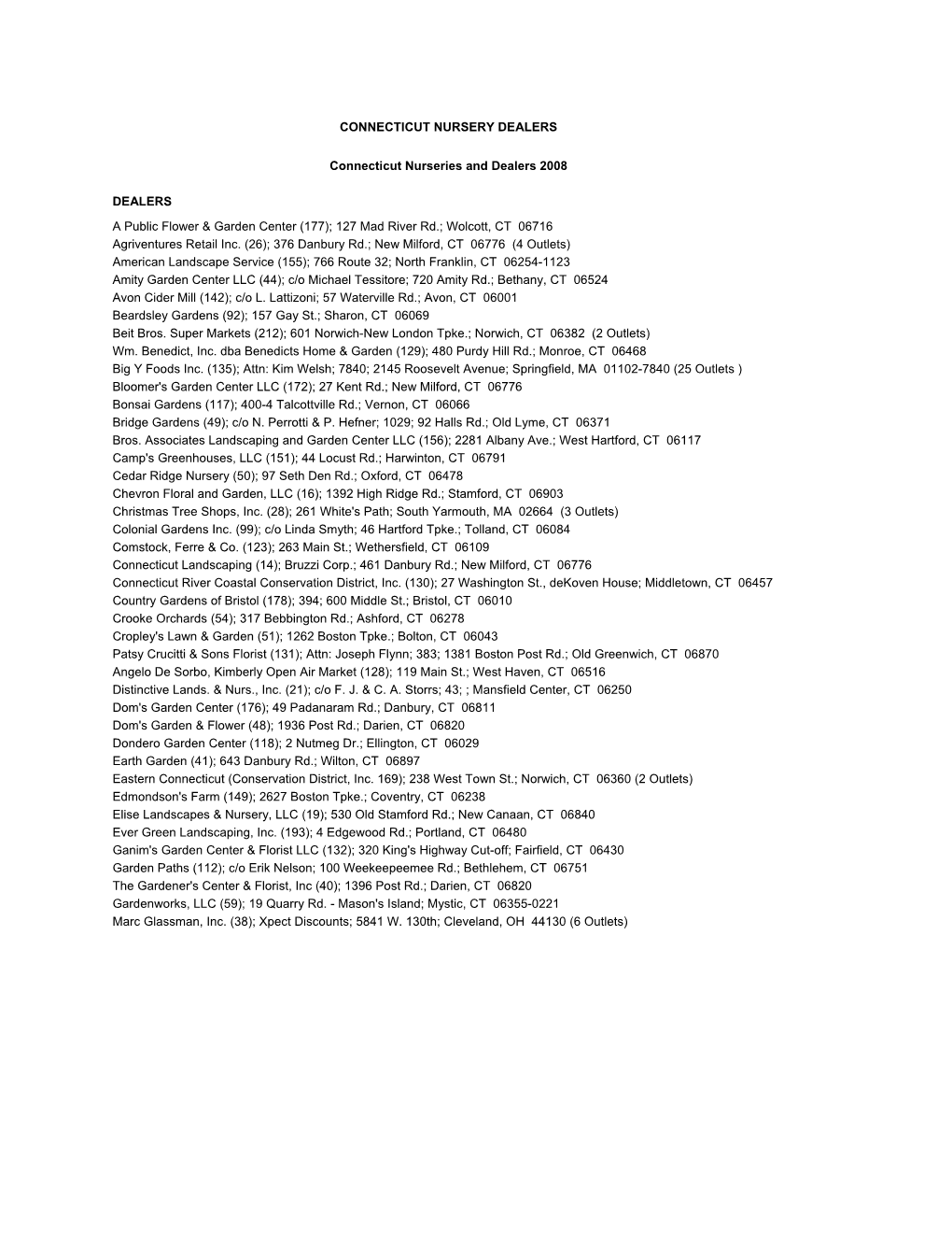 CT Nursery Dealer List 2008