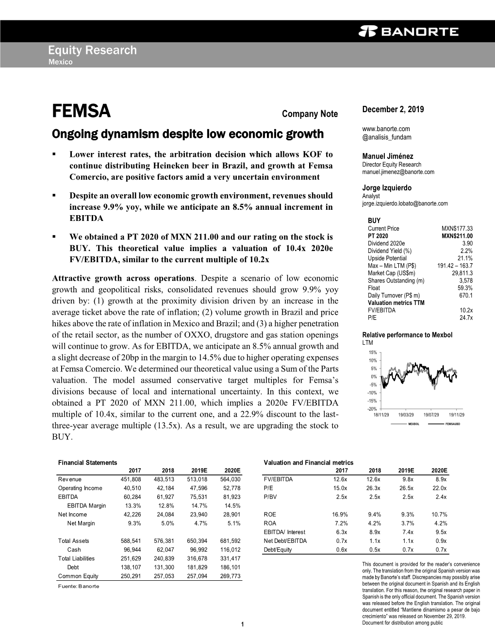 FEMSA Ongoing Dynamism Despite Low Economic Growth @Analisis Fundam