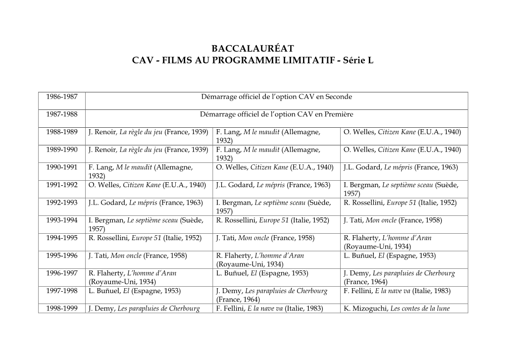 Films Bac CAV Depuis 89.Pdf