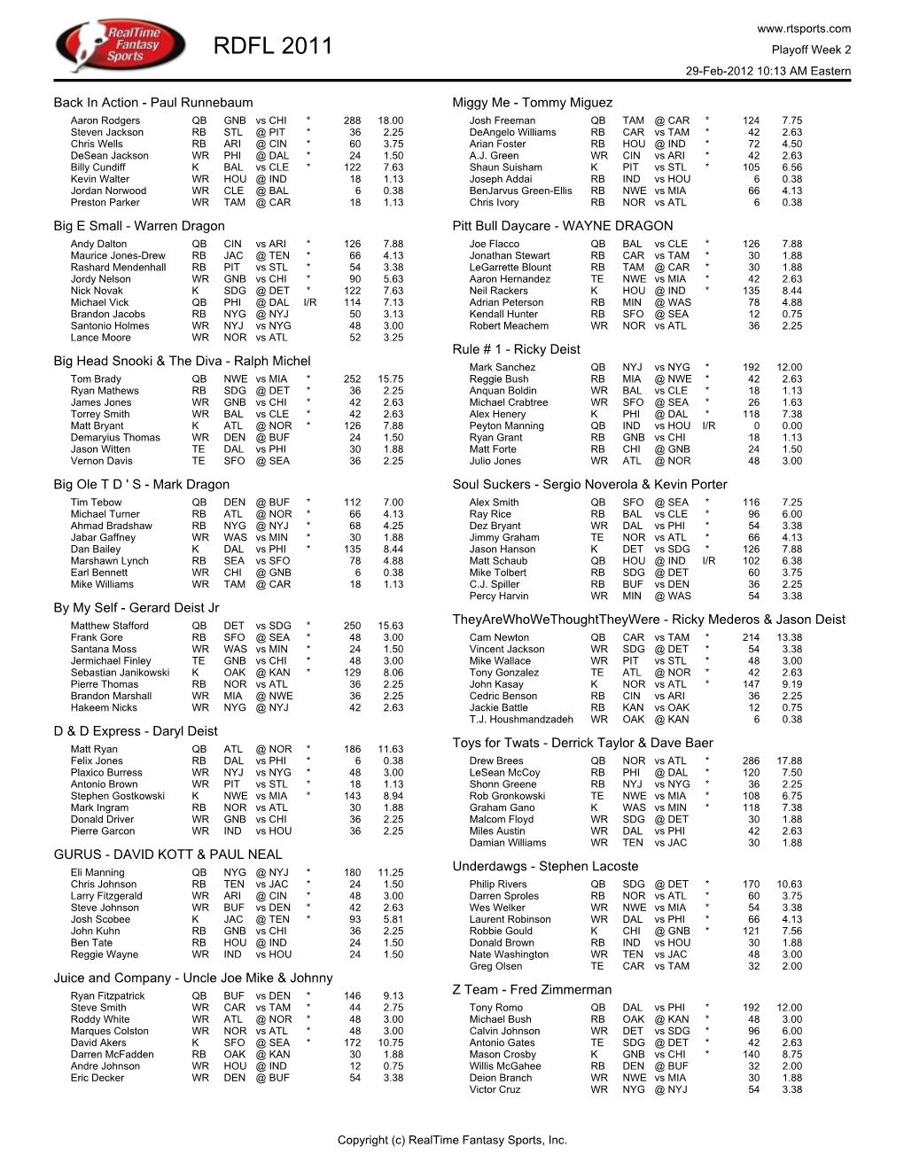 RDFL 2011 Playoff Week 2 29-Feb-2012 10:13 AM Eastern