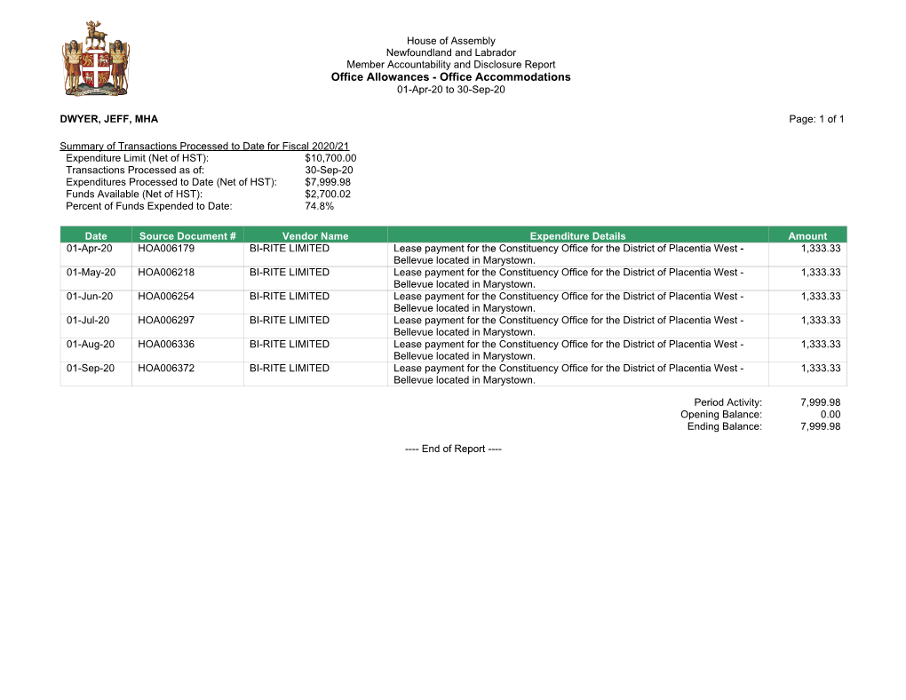 Office Allowances - Office Accommodations 01-Apr-20 to 30-Sep-20