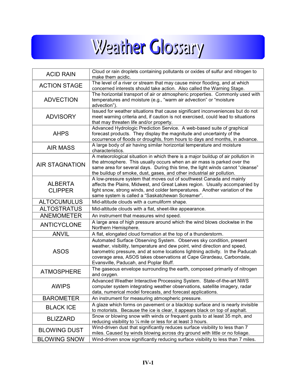 Iv-1 Acid Rain Action Stage Advection Advisory Ahps Air