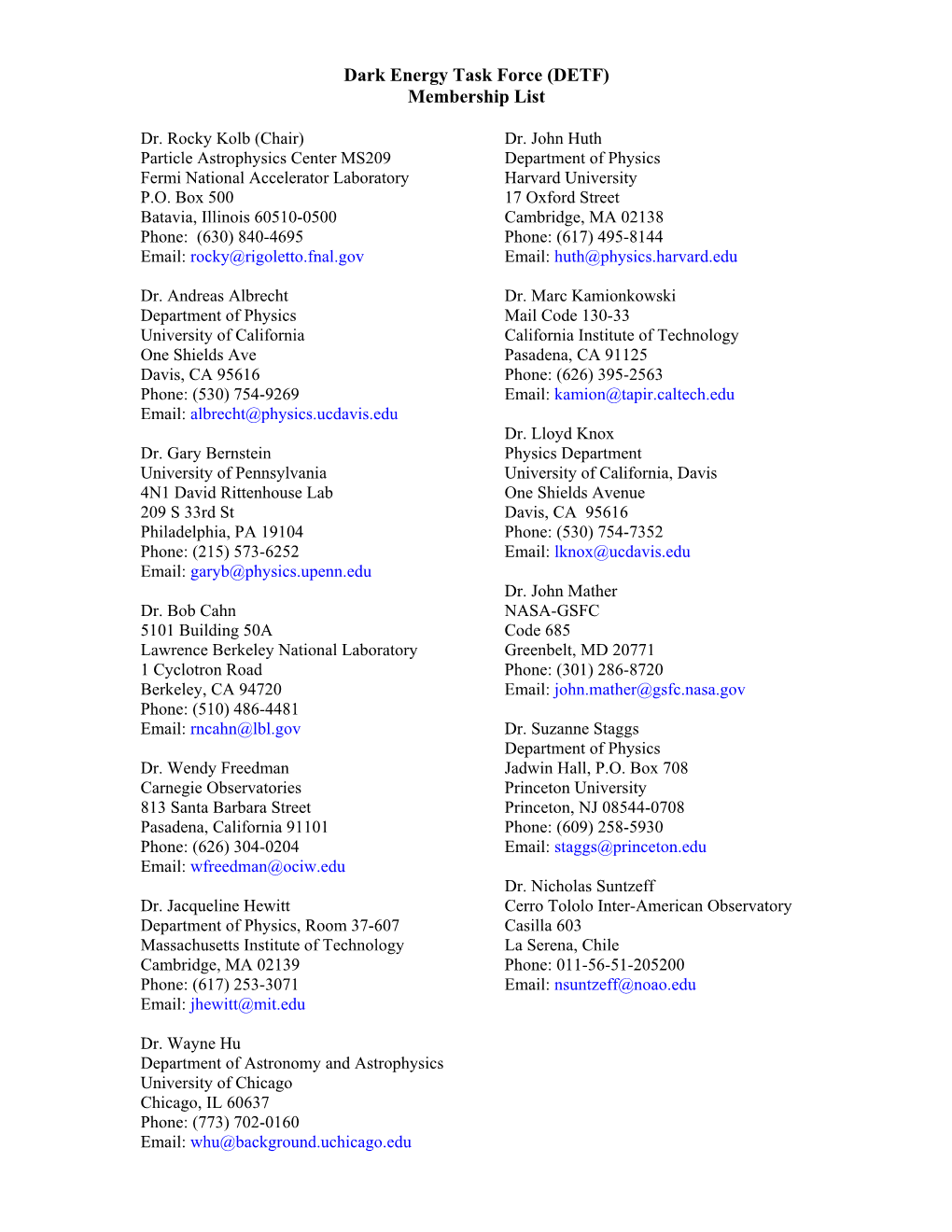 Membership List