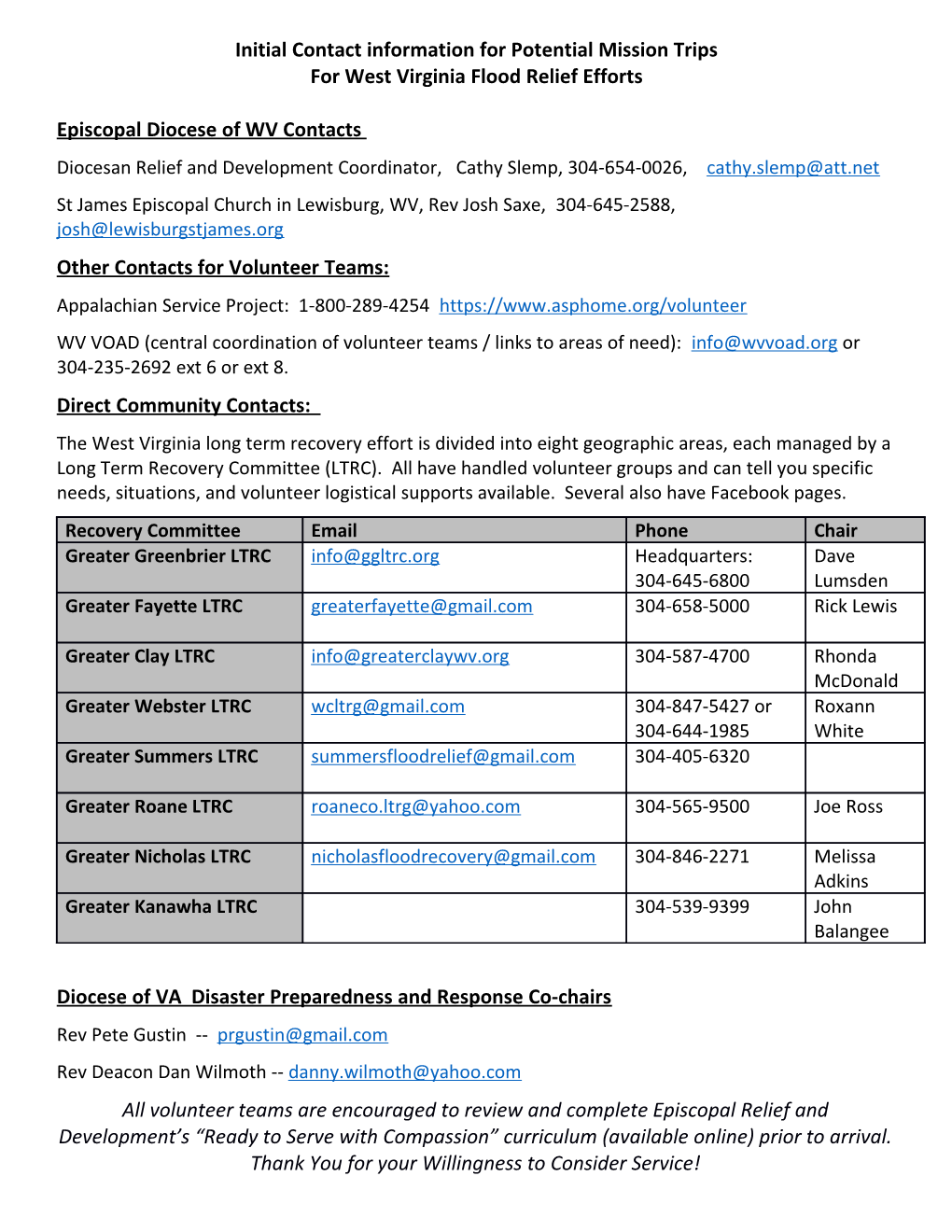 Initial Contact Information for Potential Mission Trips