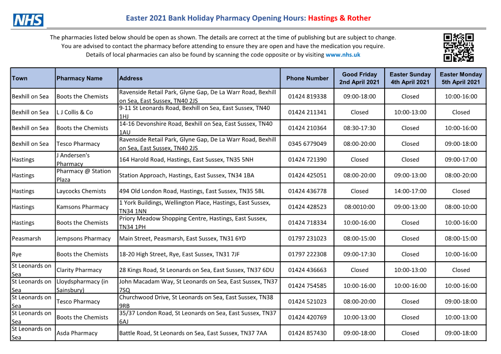 Easter 2021 Bank Holiday Pharmacy Opening Hours: Hastings & Rother