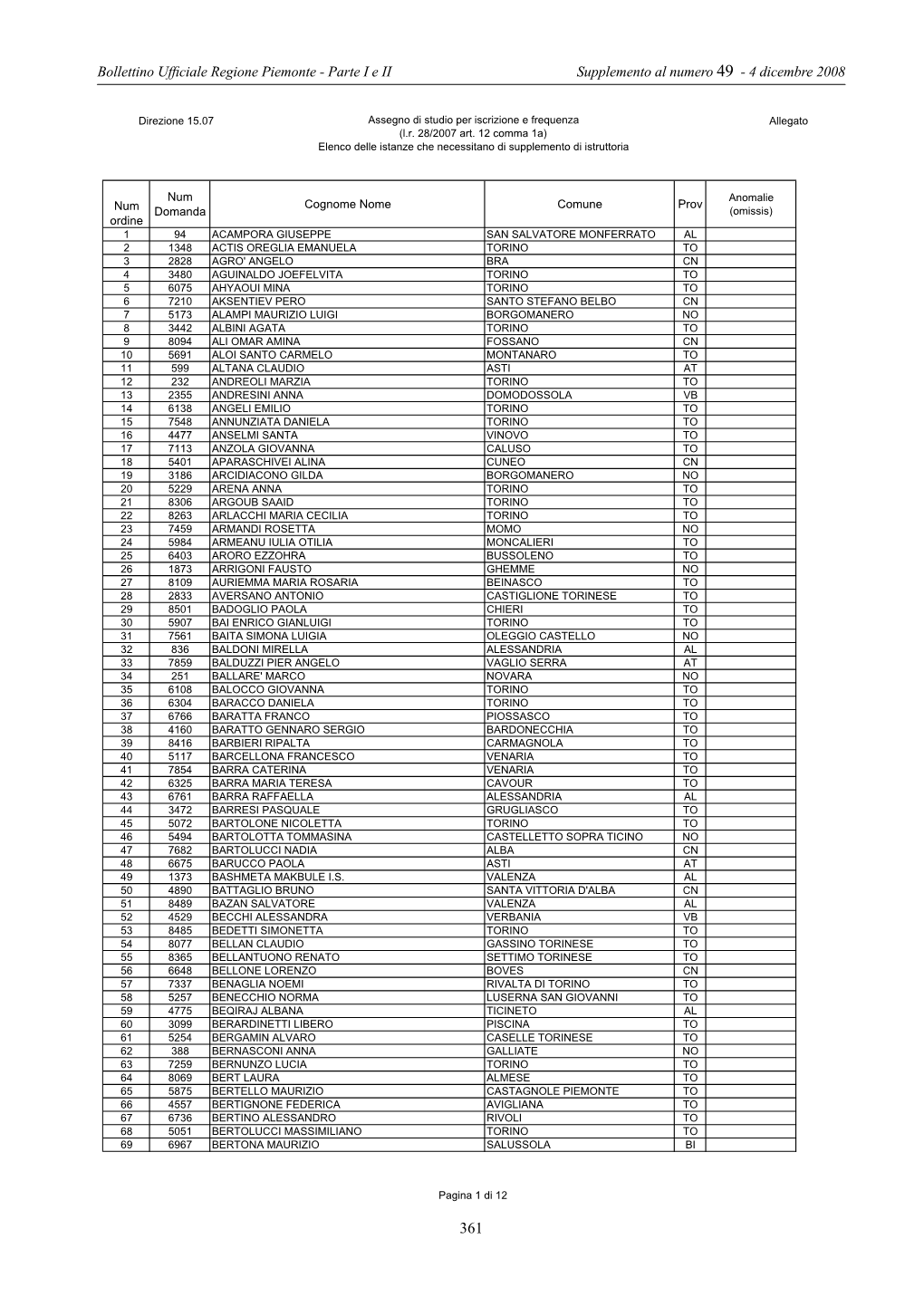 Bollettino Ufficiale Regione Piemonte - Parte I E II Supplemento Al Numero 49 -­­ 4 Dicembre 2008