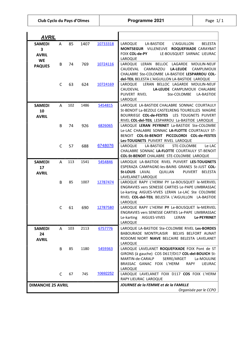 Club Cyclo Du Pays D'olmes Programme 2021 Page 1/ 1