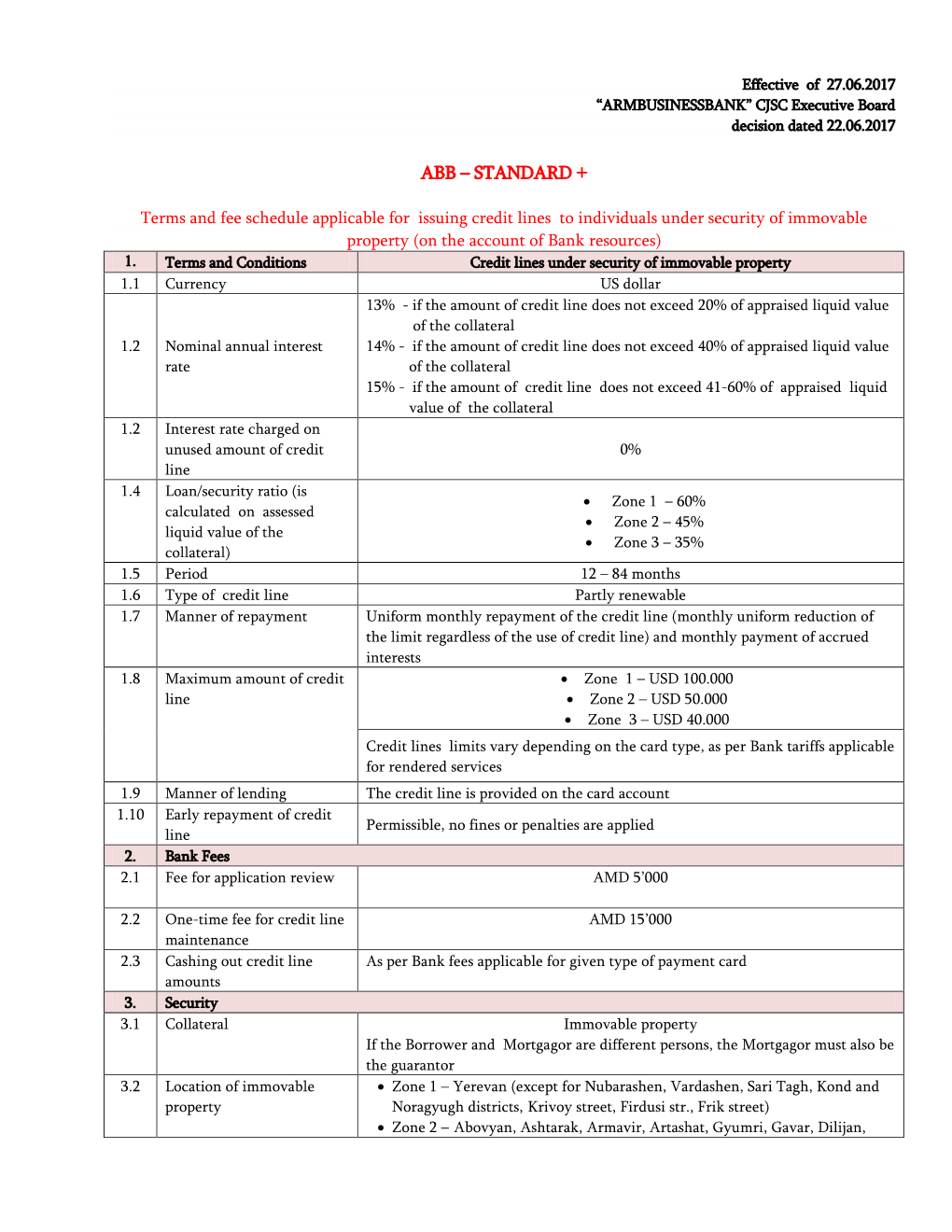 Abb – Standard +