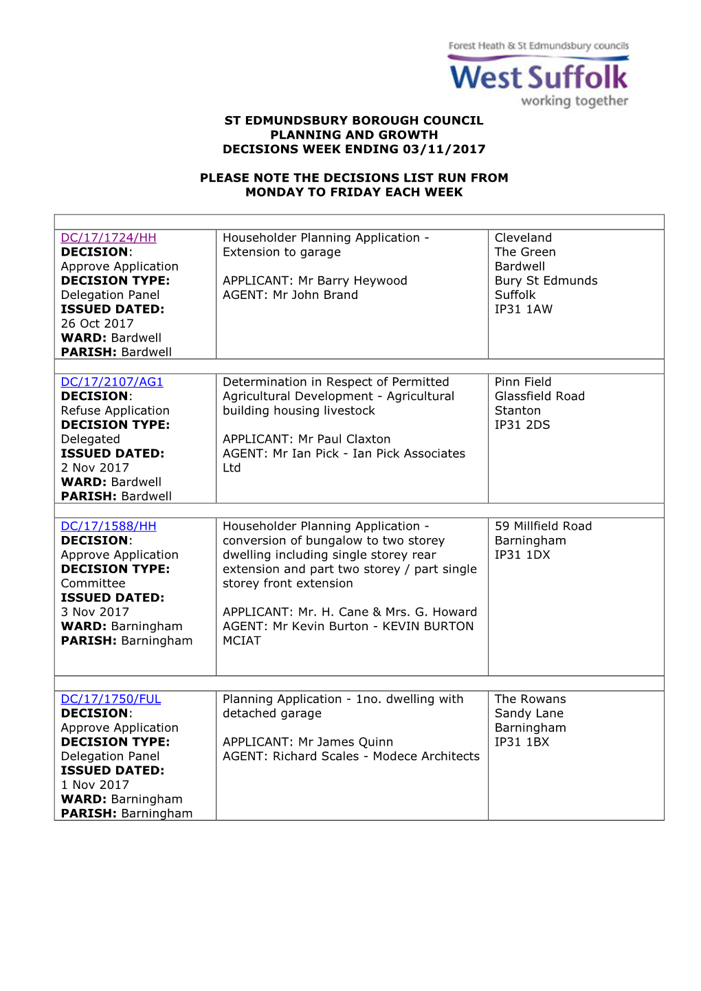 SEBC Planning Decisions 45/17